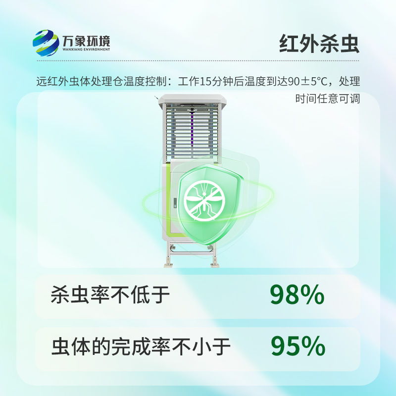蟲情信息自動(dòng)監(jiān)測(cè)系統(tǒng)，究竟如何精準(zhǔn)防治？